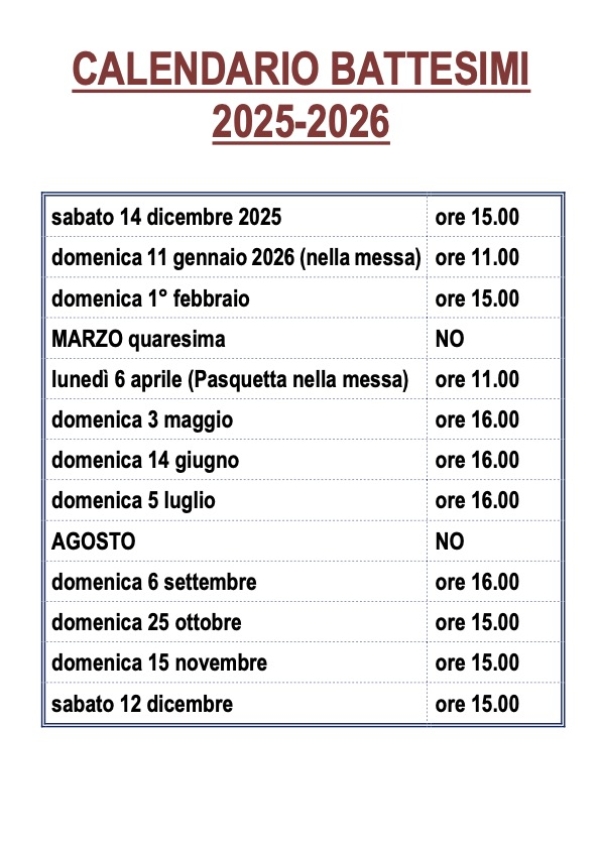 Battesimi 2025-2026